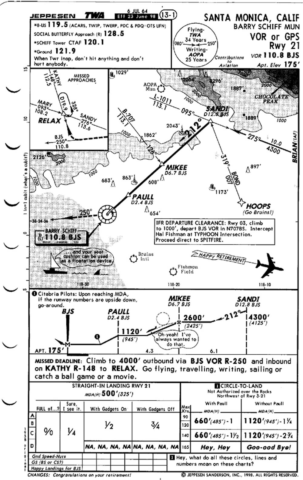 Barry Schiff's approach plate